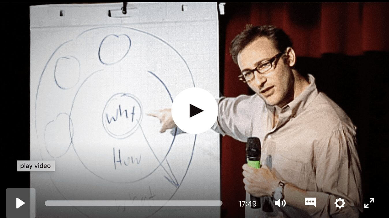 Simon Sinek – inspiratie